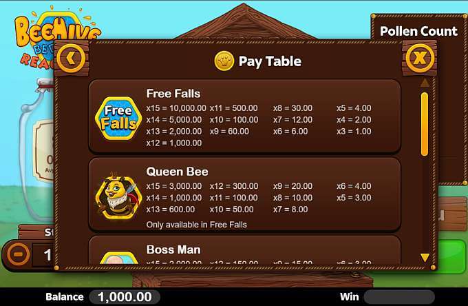 Beehive Bedlam Casino Game