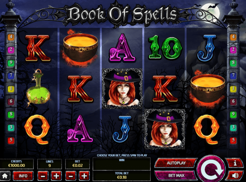 Book of Spells Free Slots