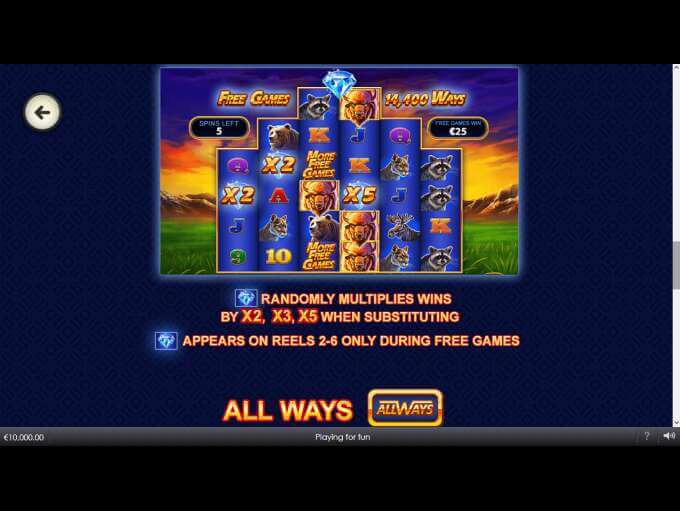 Buffalo Blitz II Slot Paytable