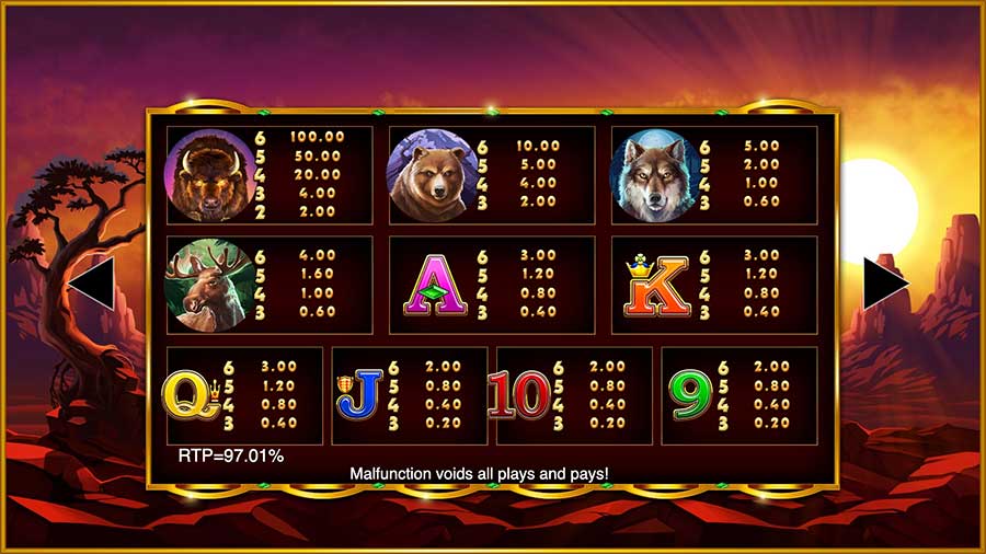 Buffalo Rising Megaways Slot Symbols Slots Racer