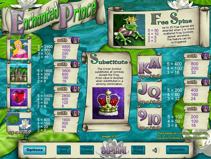 Enchanted Prince Jackpot Slot Symbols