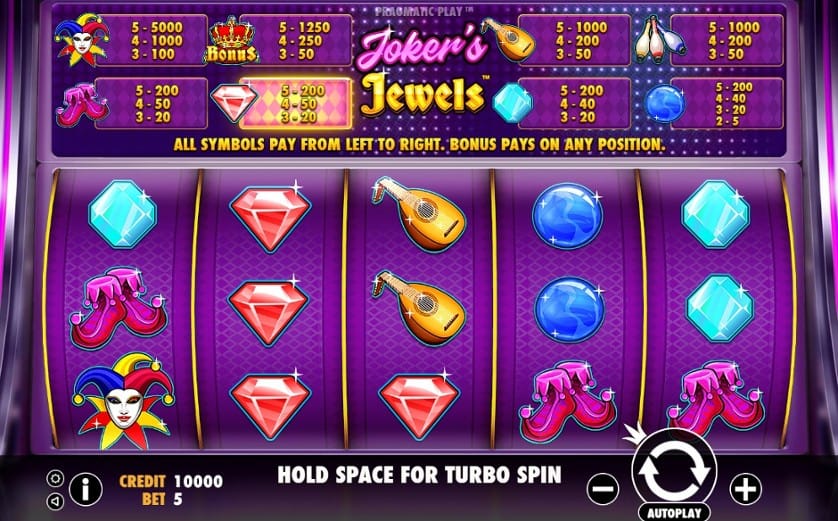 Joker’s Jewels Slots UK