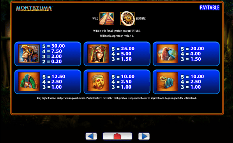 Montezuma Slot Bonus