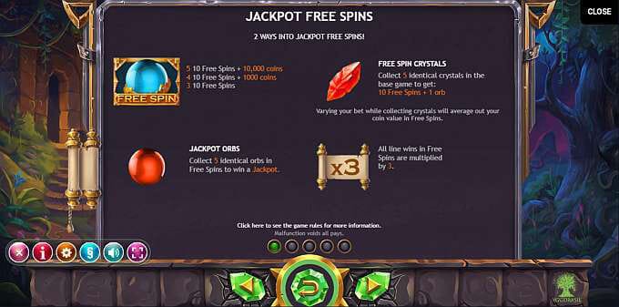 Ozwins Jackpots Slot Paytable