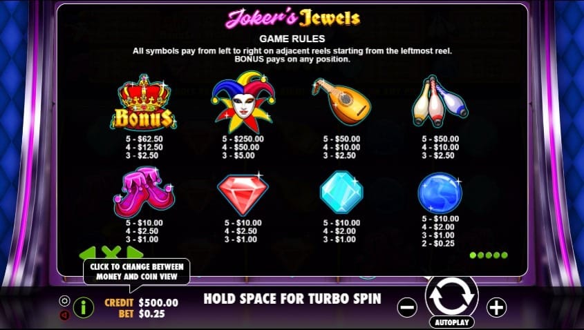 Joker’s Jewels Slot Symbols