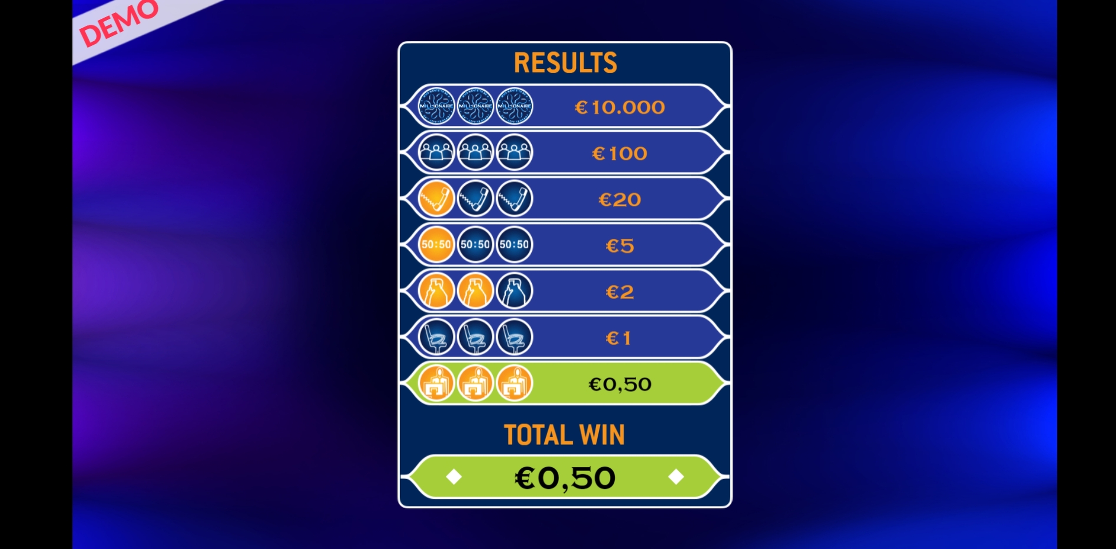 Slingo Who Wants to be a Millionaire Slot Demo