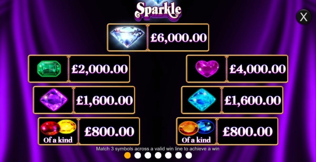 Sparkle FreeSlots