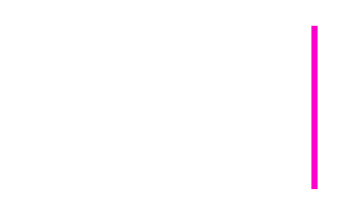 Video Slots