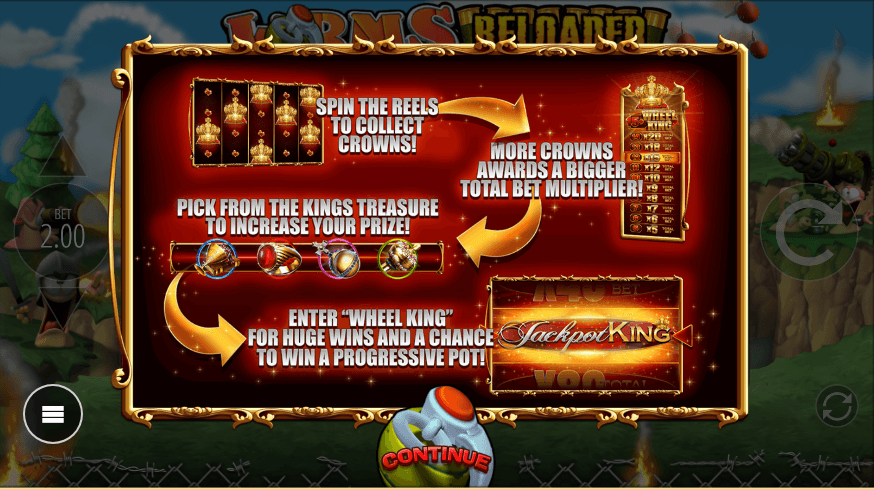 Worms Reloaded Jackpot King Jackpot Slots