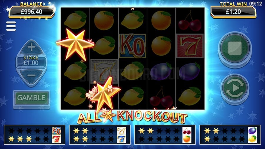 All Star Knockout Slot Game