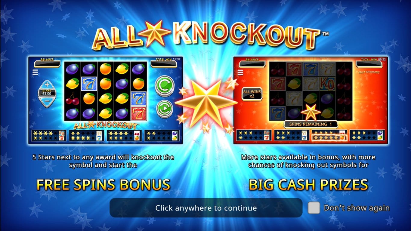 All Star Knockout Slots Bonus Features