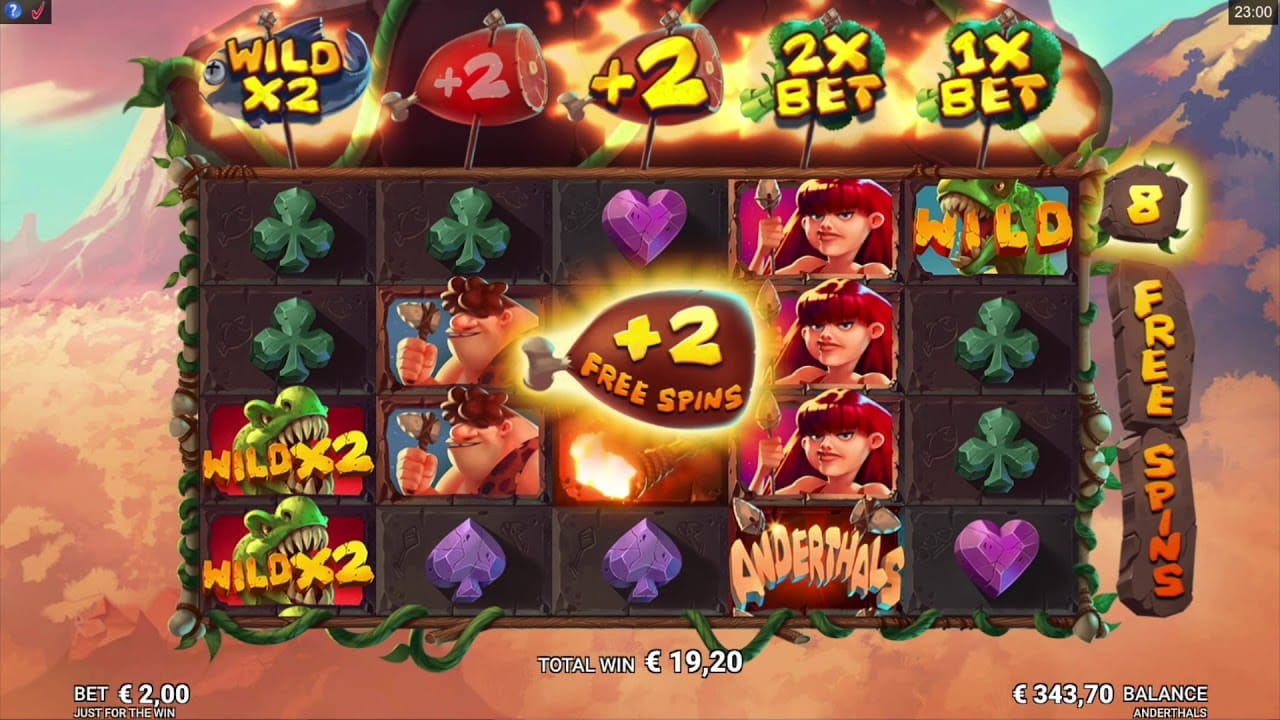 Anderthals Slots UK