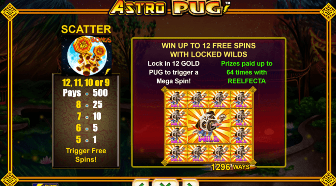 Astro Pug Slots UK