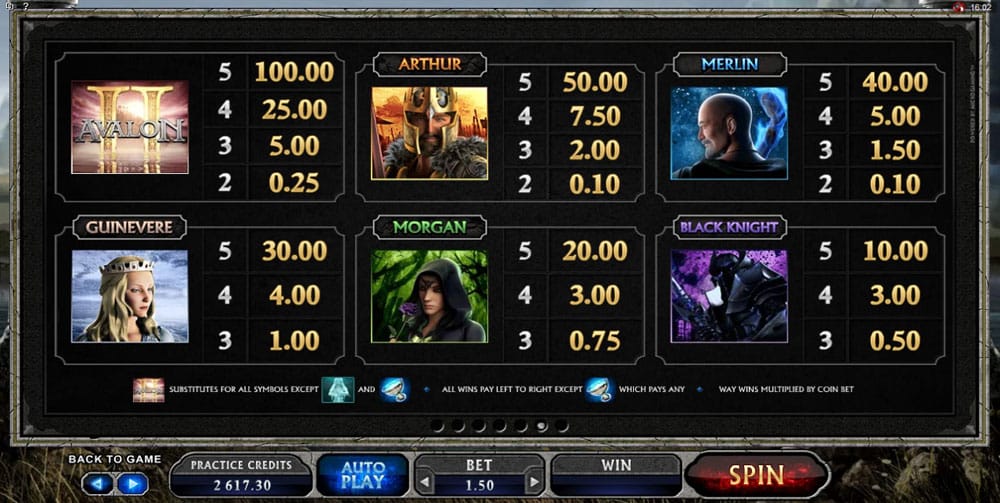 Avalon II: Quest for the Grail Slot Paytable