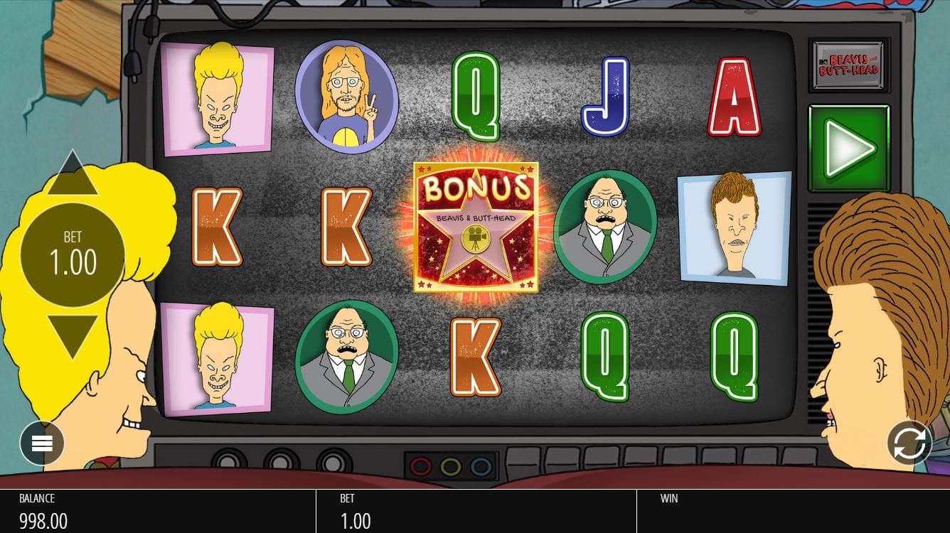 Beavis and Butthead Slot Gameplay Slots Racer