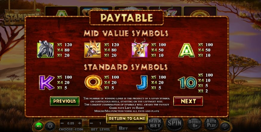 Stampede Jackpot Slot Paytable