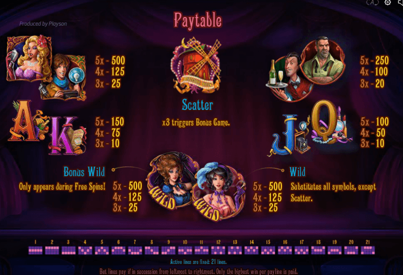 Burlesque Queen Slots Symbols