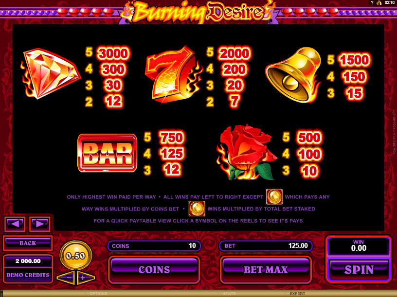 Burning Desire Slot Symbols