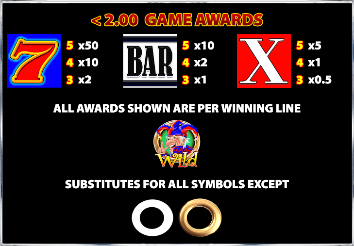 Cash Stax Slot Symbols