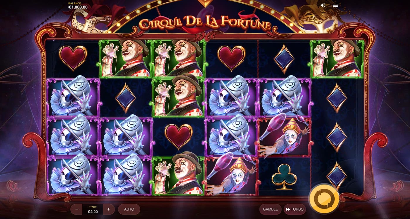 Cirque De La Fortune Slot Game