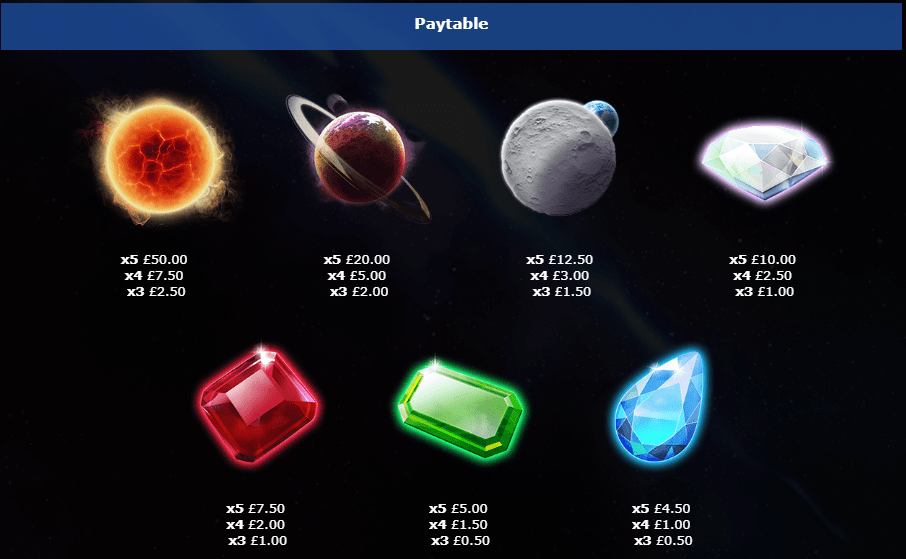 Cosmic Fusion Slot Symbols