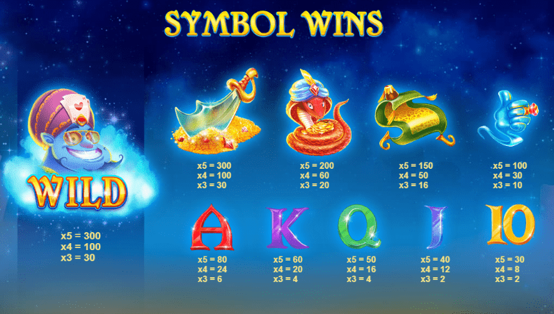 Crazy Genie Slots Symbols
