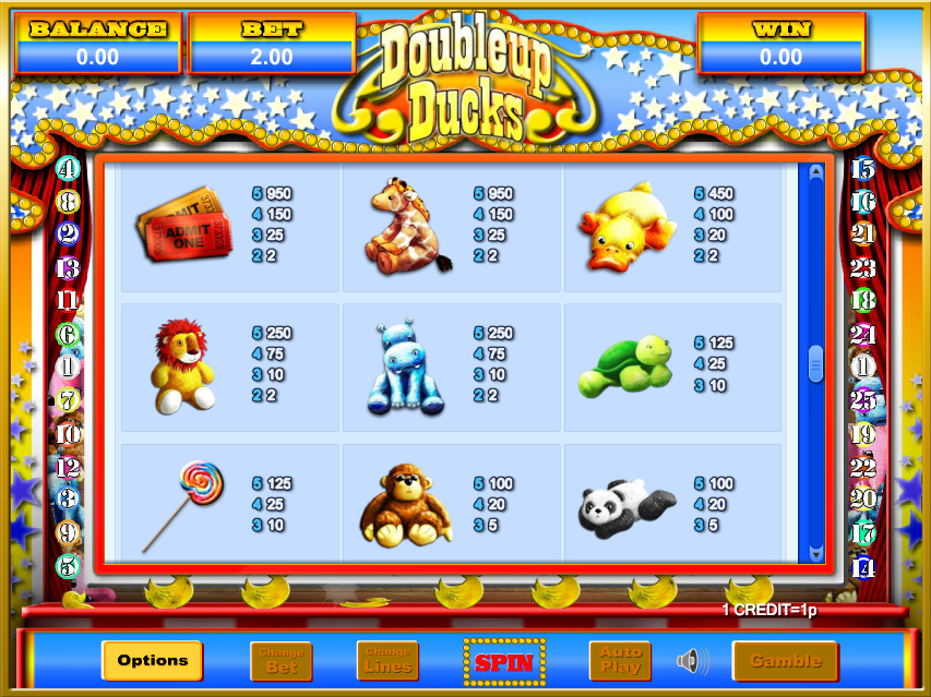 DoubleUp Ducks Slots Online