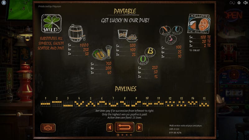 Down the Pub Slot Symbols