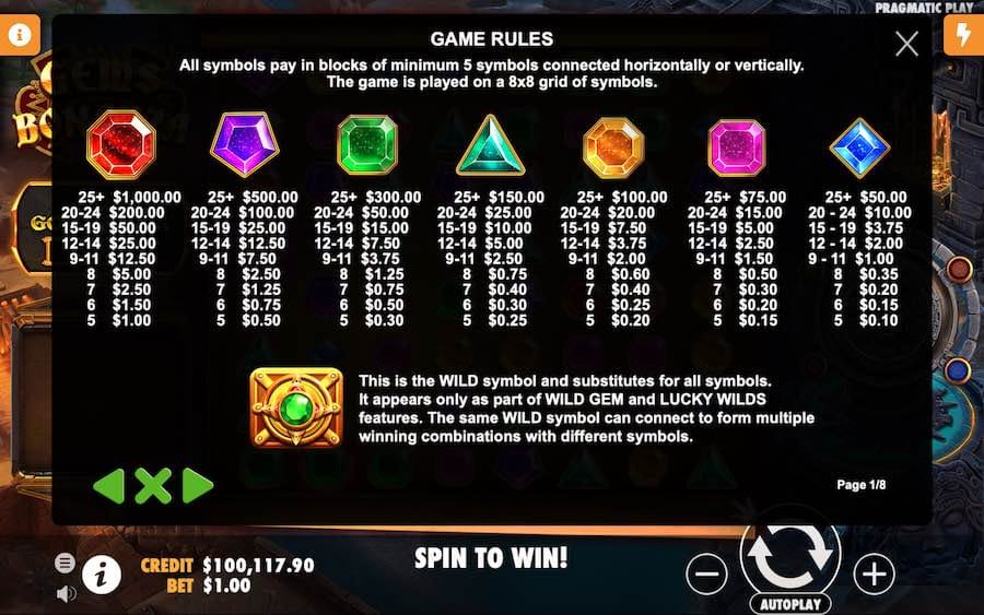 Gems Bonanza Slot Paytable