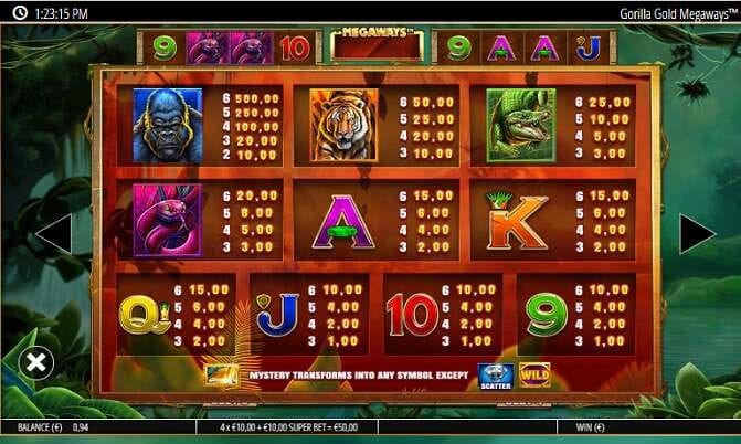 Gorilla Gold Megaways Slot Symbols