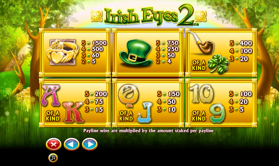 Irish Luck 2 slots Symbols