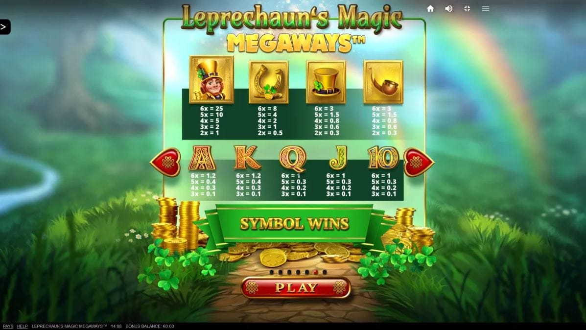 Leprechaun’s Magic Megaways Slot Paytable