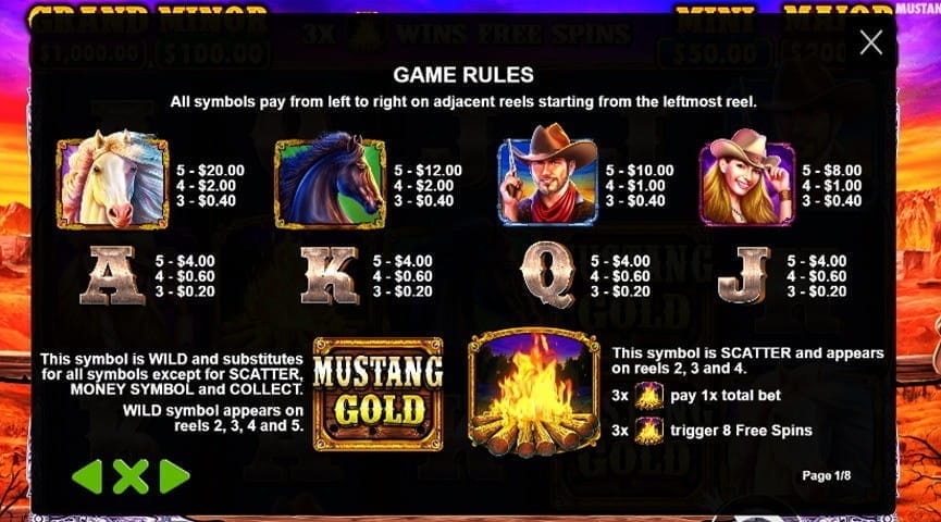 Mustang Gold Slots Paytable