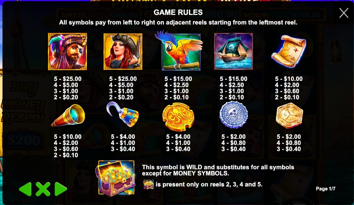 Pirate Gold Deluxe Slot Paytable