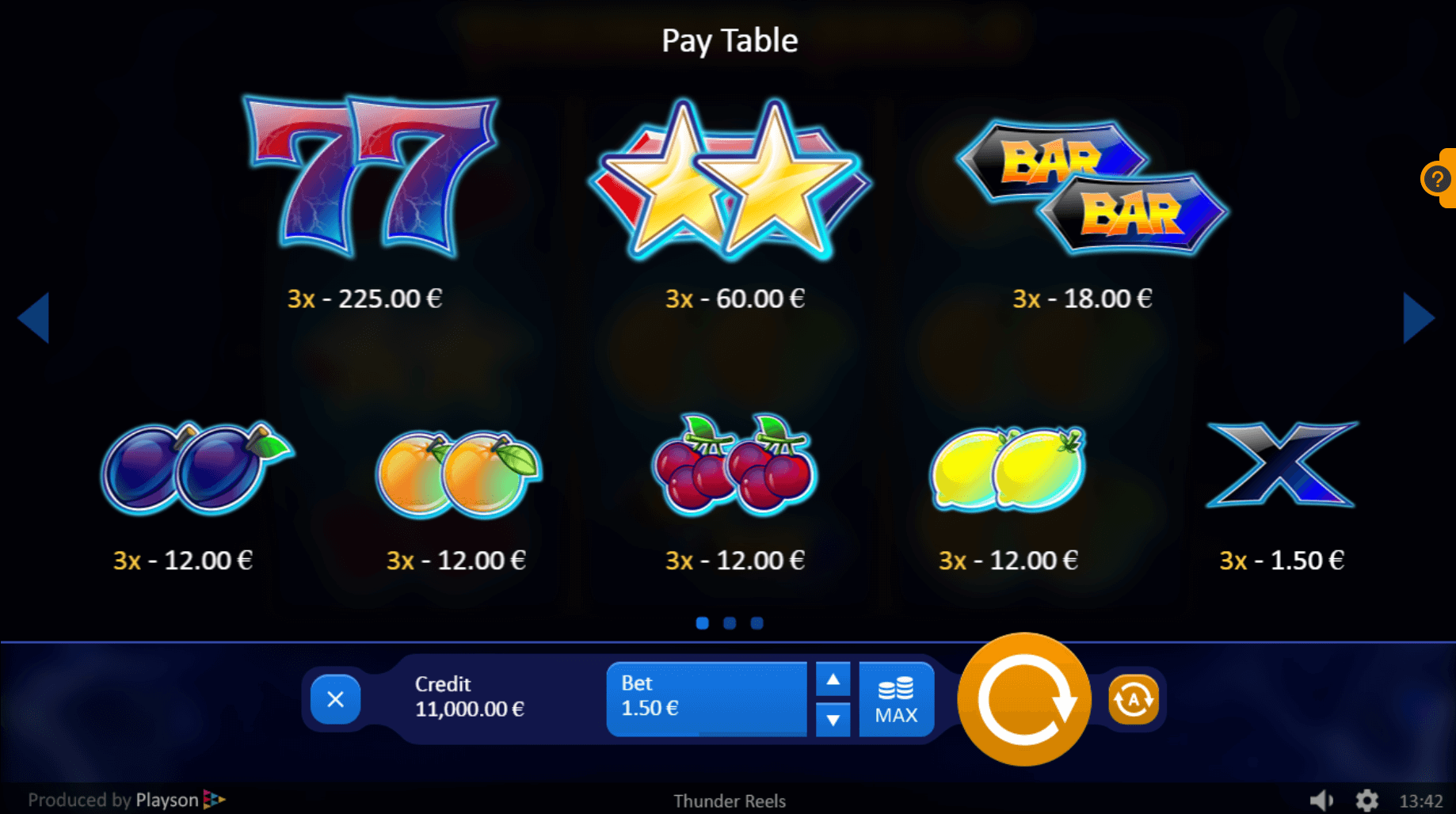 Thunder Reels Slot Symbols