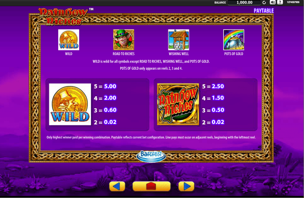 Rainbow Riches Pots of Gold Slot Online