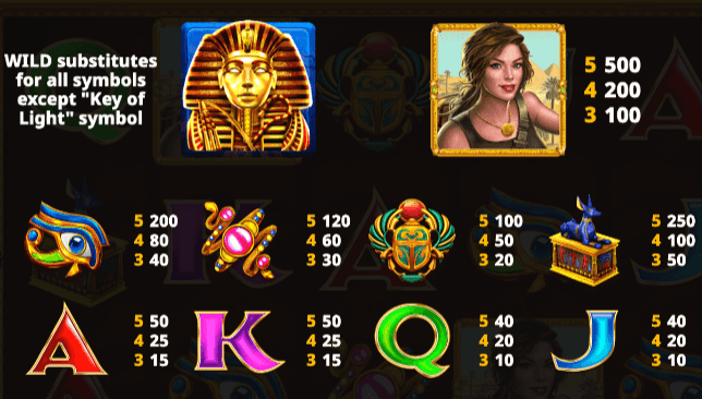 Tomb of Mirror Slot Symbols