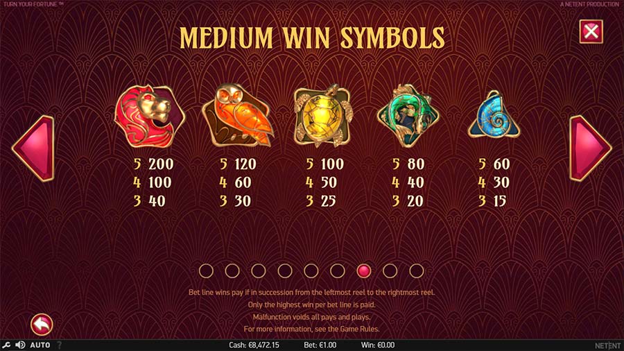 Turn Your Fortune Slot Symbols