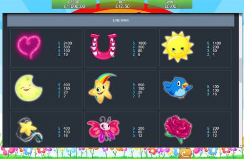 Unicorn Bliss Jackpot Slot Symbols