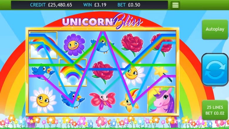 Unicorn Bliss Jackpot Slot Game