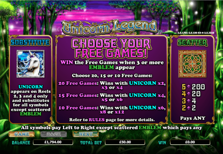 Unicorn Legend Slot Bonus Games