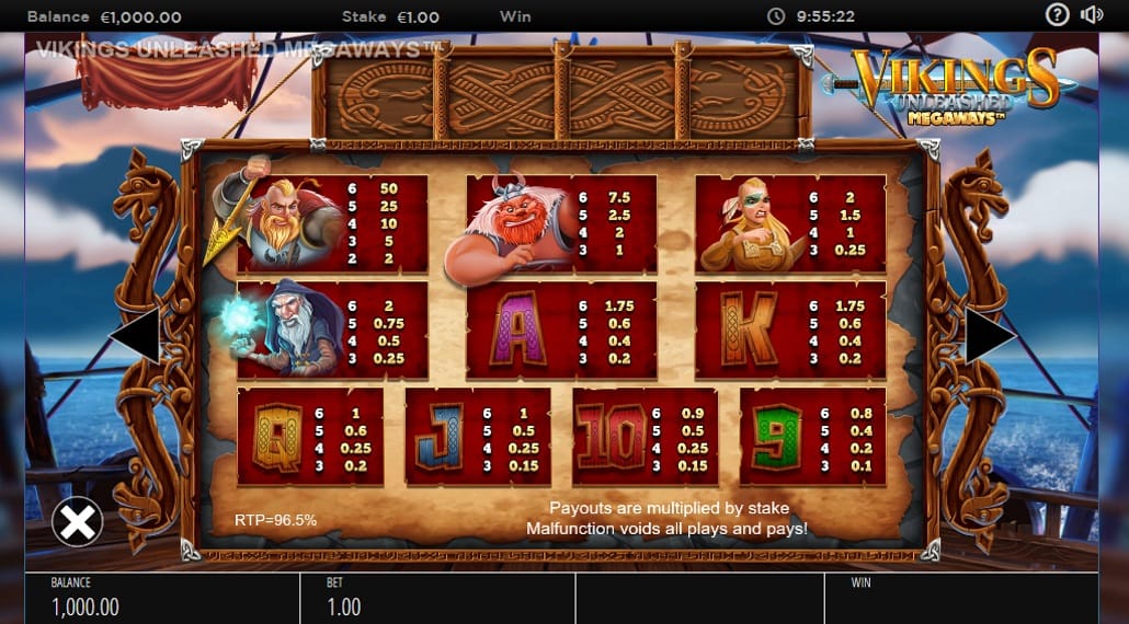 Vikings Unleashed MegaWays Slot Symbols