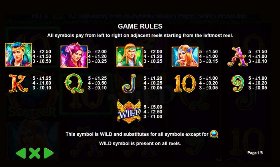 Wild Pixies Slots Paytable