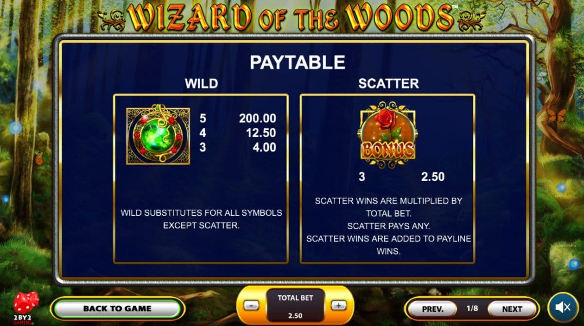 Wizard of The Woods Online Slots